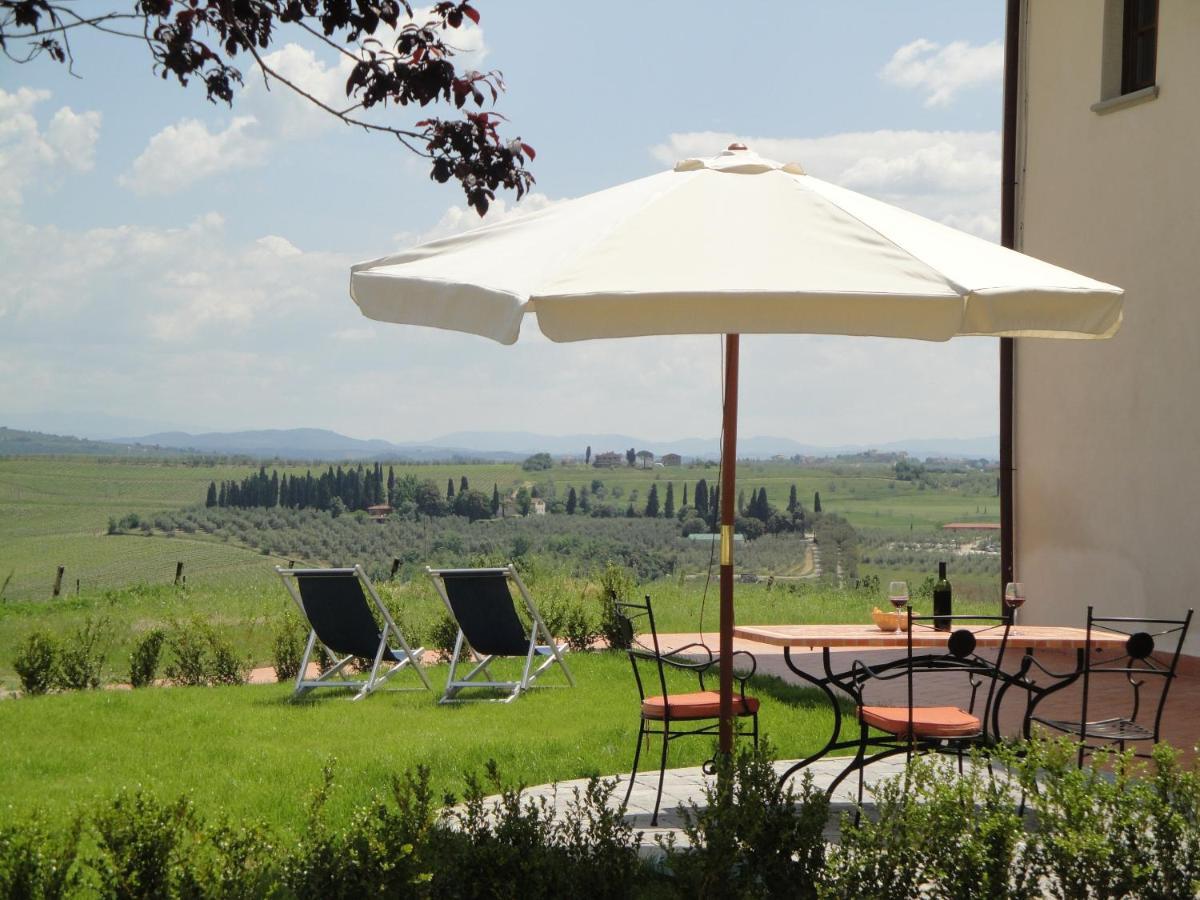 Agriturismo Streda Wine & Country Holiday Vinci Luaran gambar